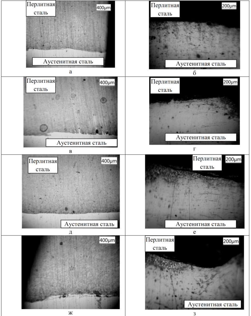 Перлитные стали. Микроструктура сварного шва при сварке трением. Сталь 09г2с перлитная или аустенитная.